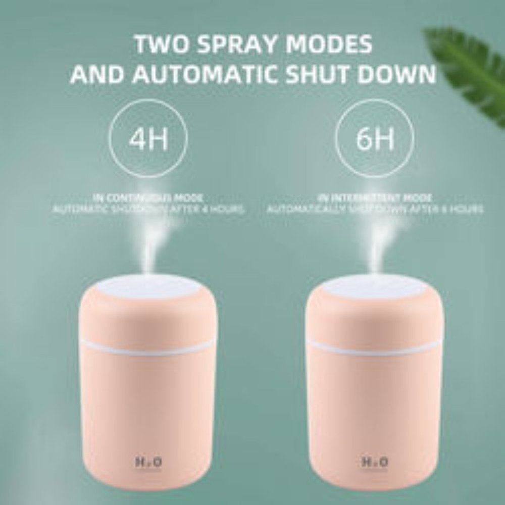 Mini Portable Car Humidifier - Picture 6 of 7